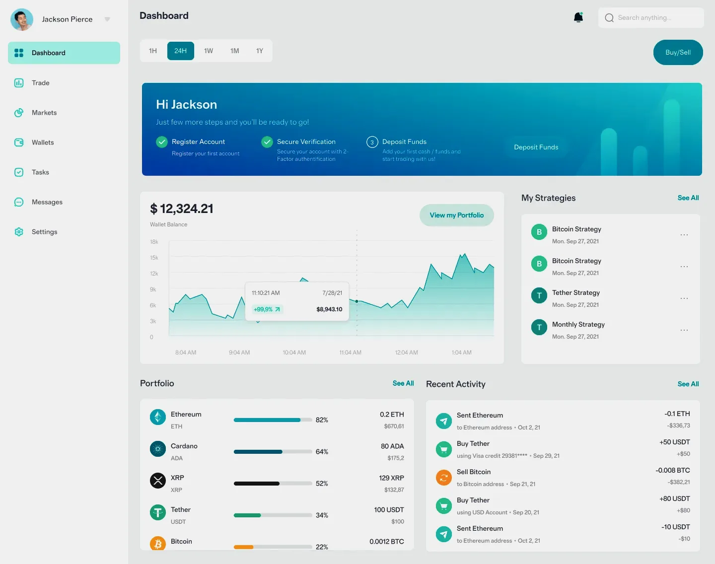 Arbiquant portfolio strategy