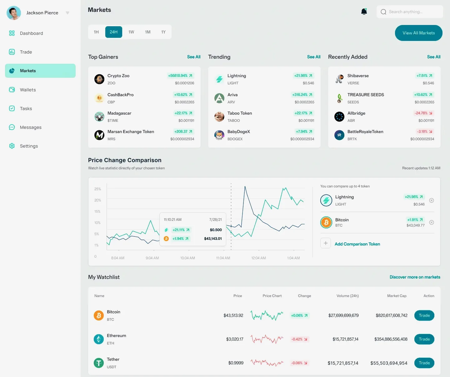 Arbiquant finance tools
